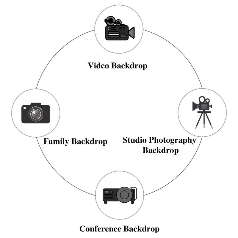 Kate Grey Photography Backdrops Abstract Photo Backdrop Poratrait Background for Photoshoot, 10x10ft - Image 5